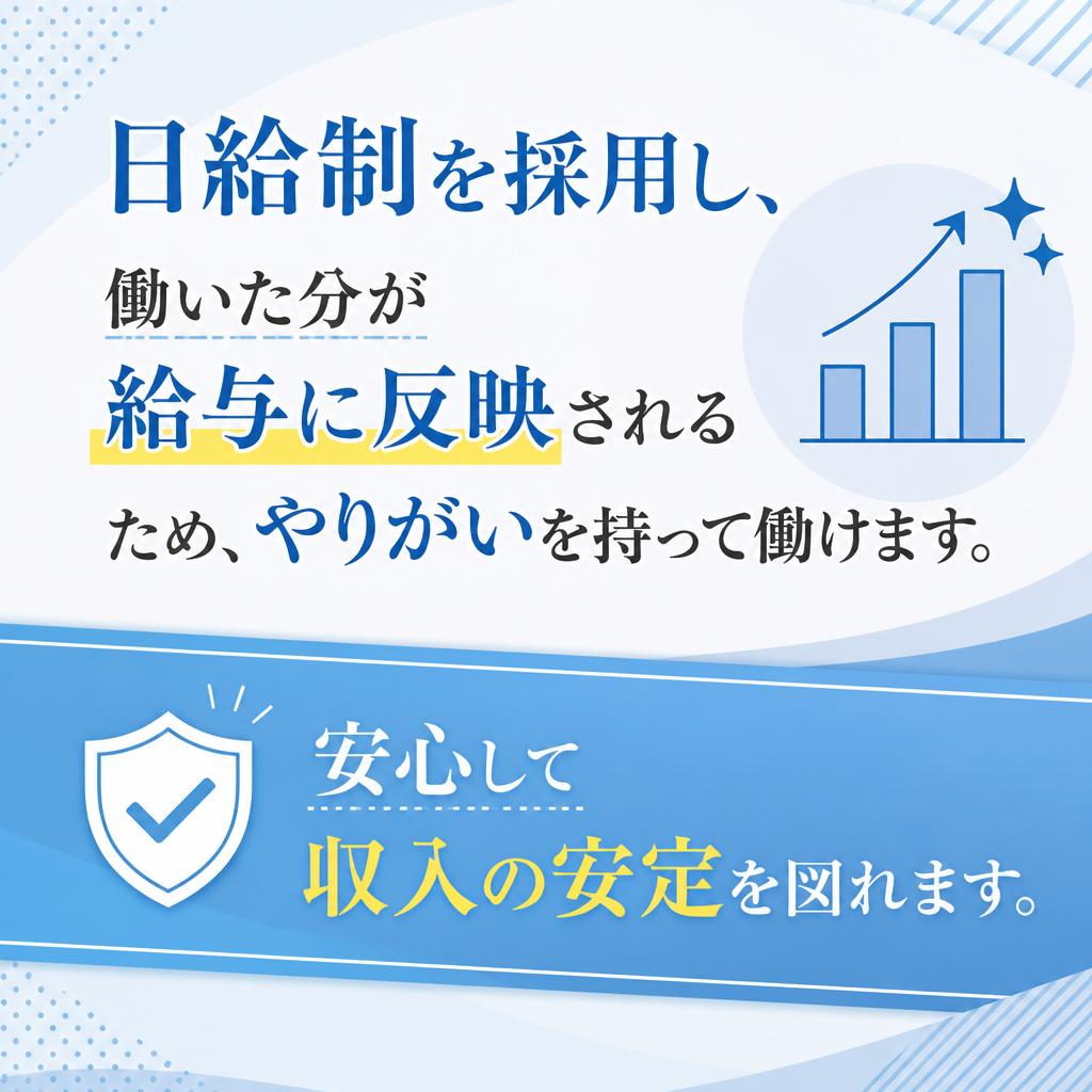 4. 労働条件の魅力