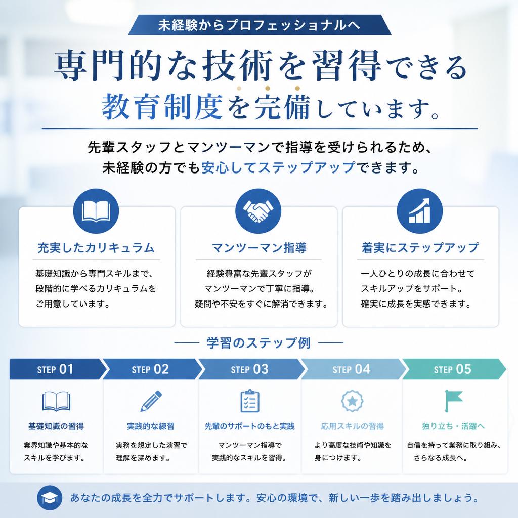 充実した教育・研修制度