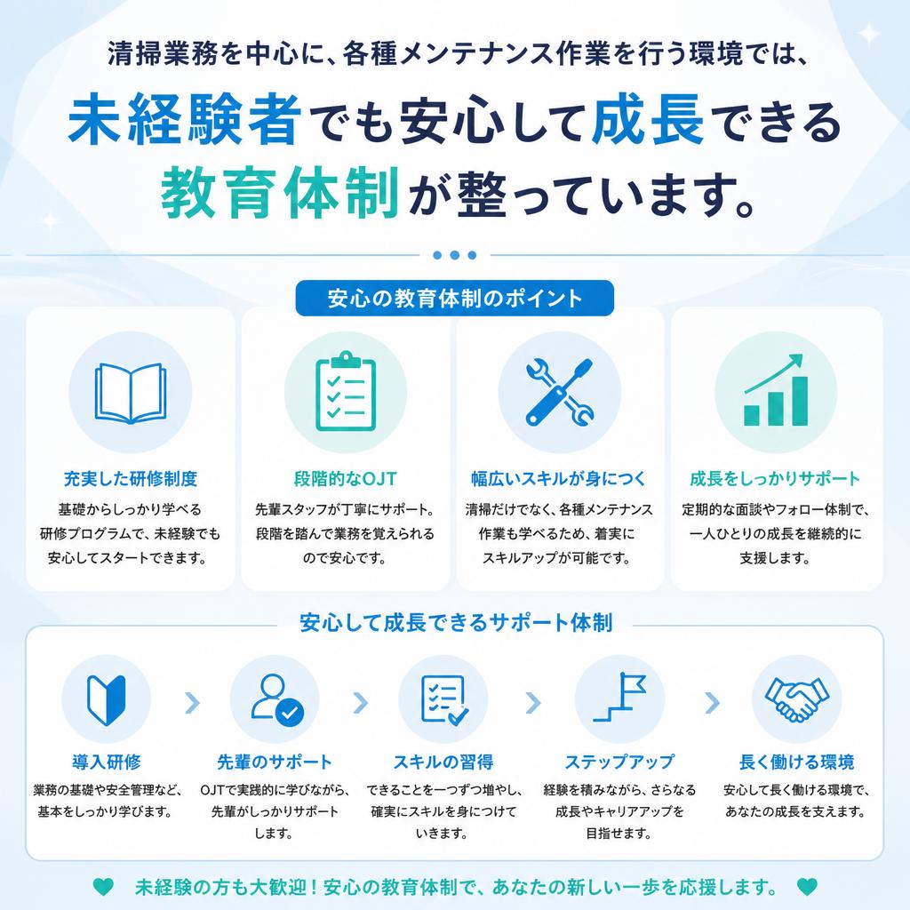 柔軟な職場環境の提供