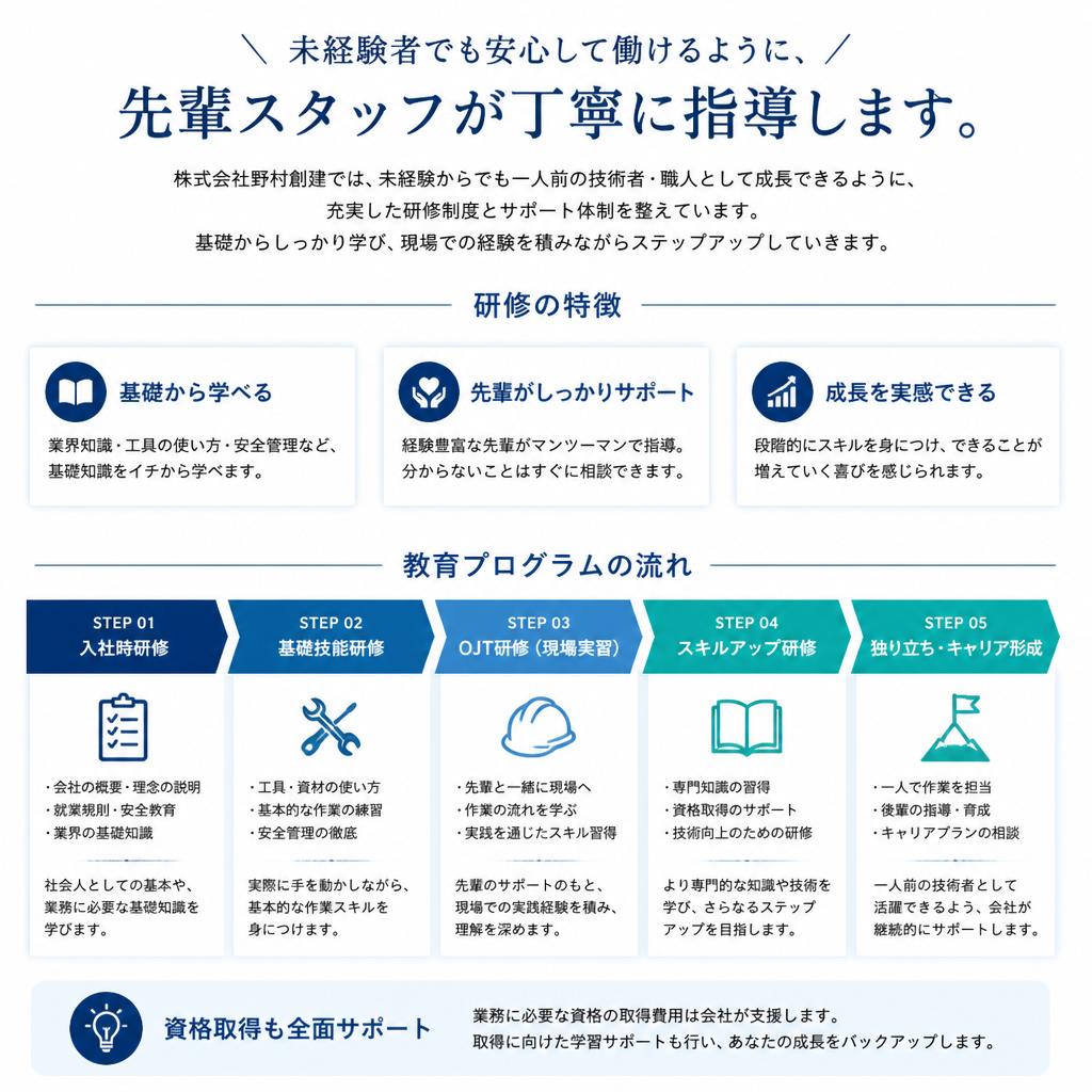 未経験でも安心の教育体制！