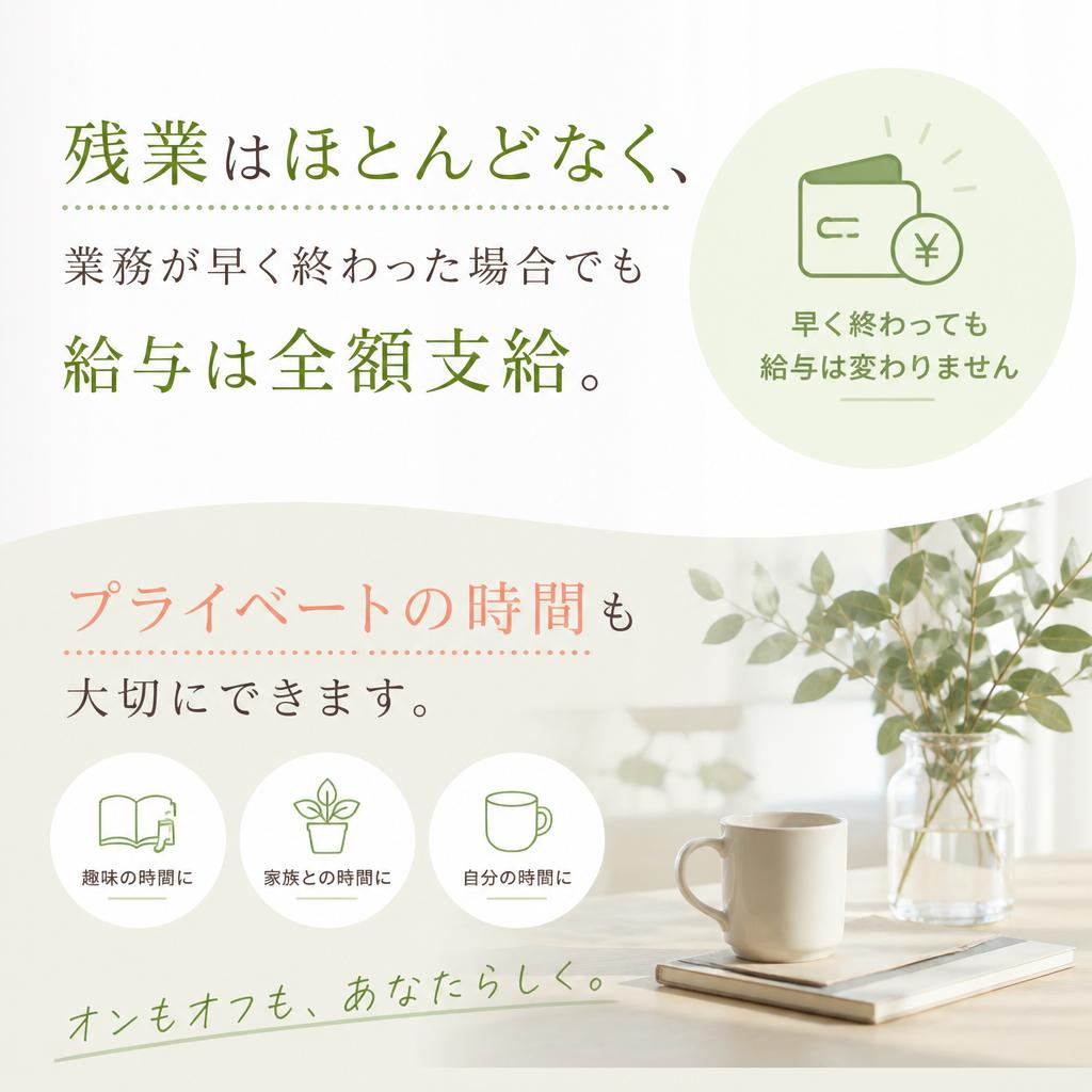 働きやすい労働条件