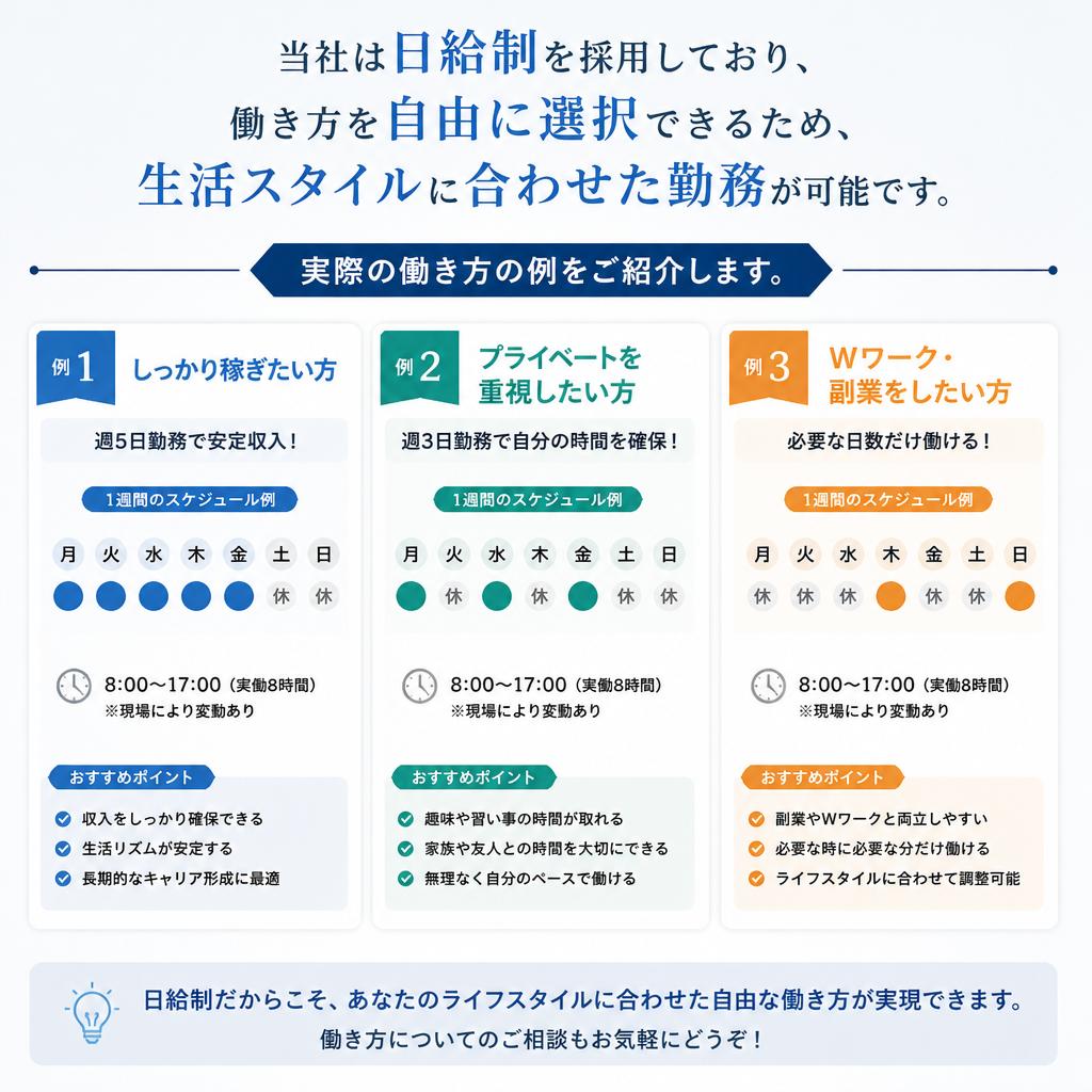 4. 柔軟な働き方が可能!ライフスタイルに合わせられる